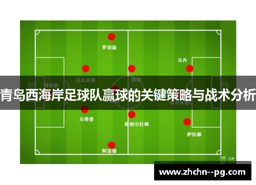 青岛西海岸足球队赢球的关键策略与战术分析