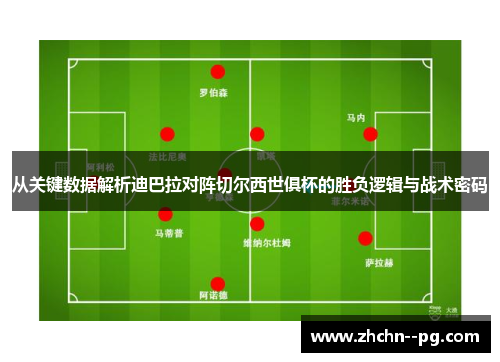 从关键数据解析迪巴拉对阵切尔西世俱杯的胜负逻辑与战术密码
